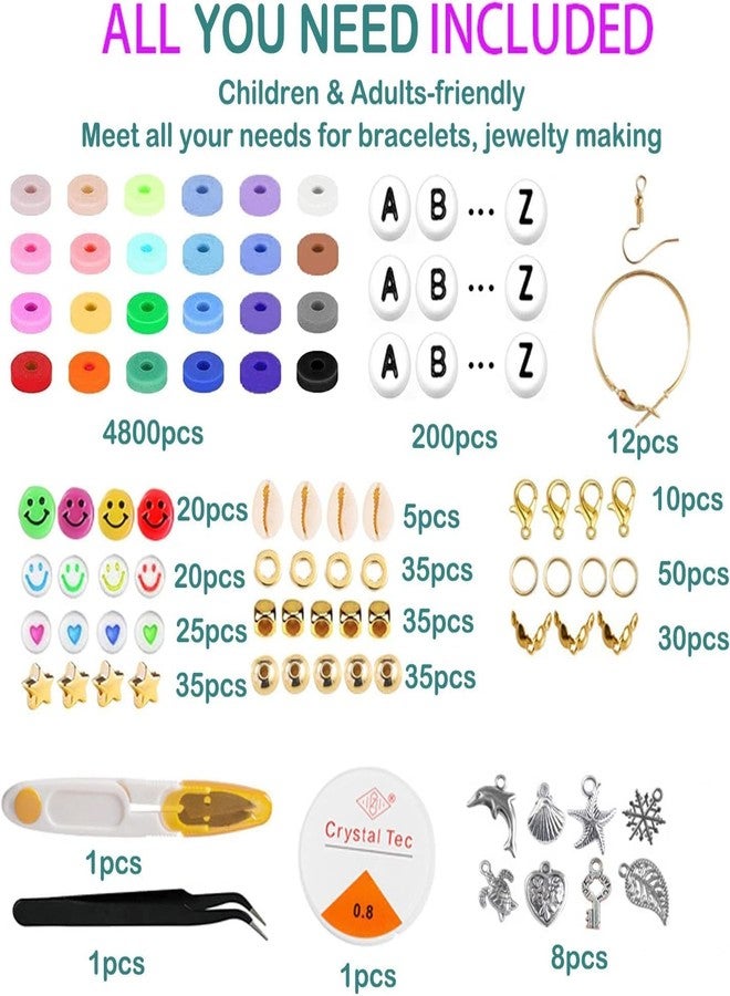WebWares Clay Beads for Jewellery Making Kit|| Kids Girls Macaron Color Beads for Bracelet Making|| Jewellery Making Kit for Kids DIY Bead Set Making|| (B) - Image 2
